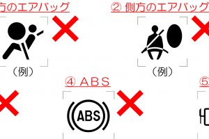 2月1日より 警告灯の点灯車 は車検不可 Auto Messe Web カスタム アウトドア 福祉車両 モータースポーツなどのカーライフ情報が満載