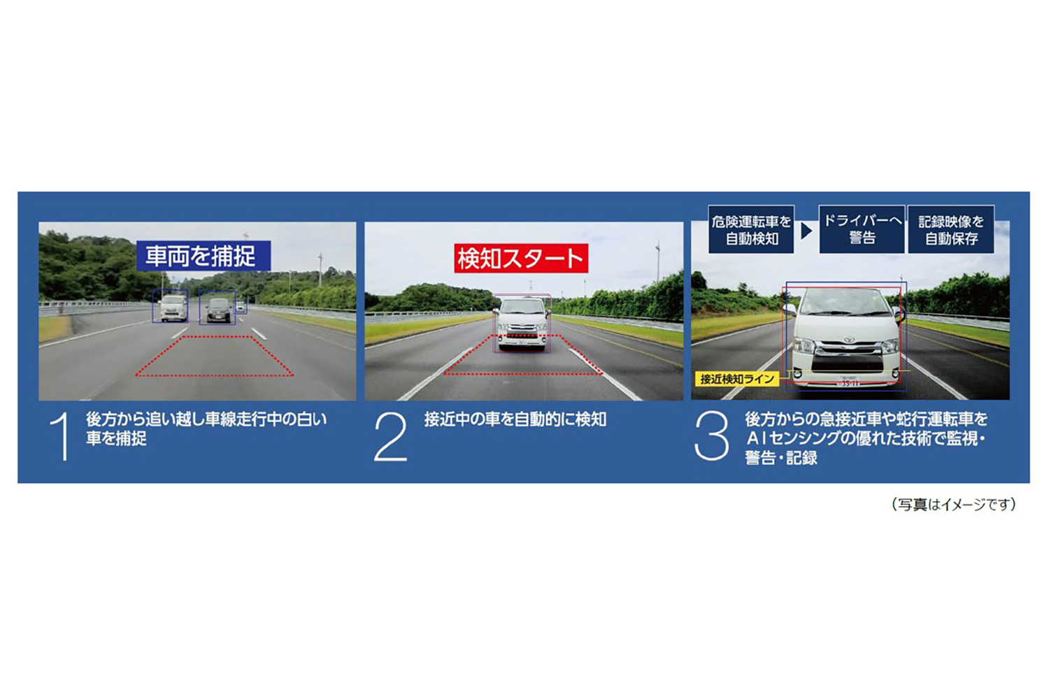 あおり運転も検知 高画質高性能2カメラ搭載ドライブレコーダー Drv Mr870 がjvcケンウッドより発売 画像1 Auto Messe Web カスタム アウトドア 福祉車両 モータースポーツなどのカーライフ情報が満載